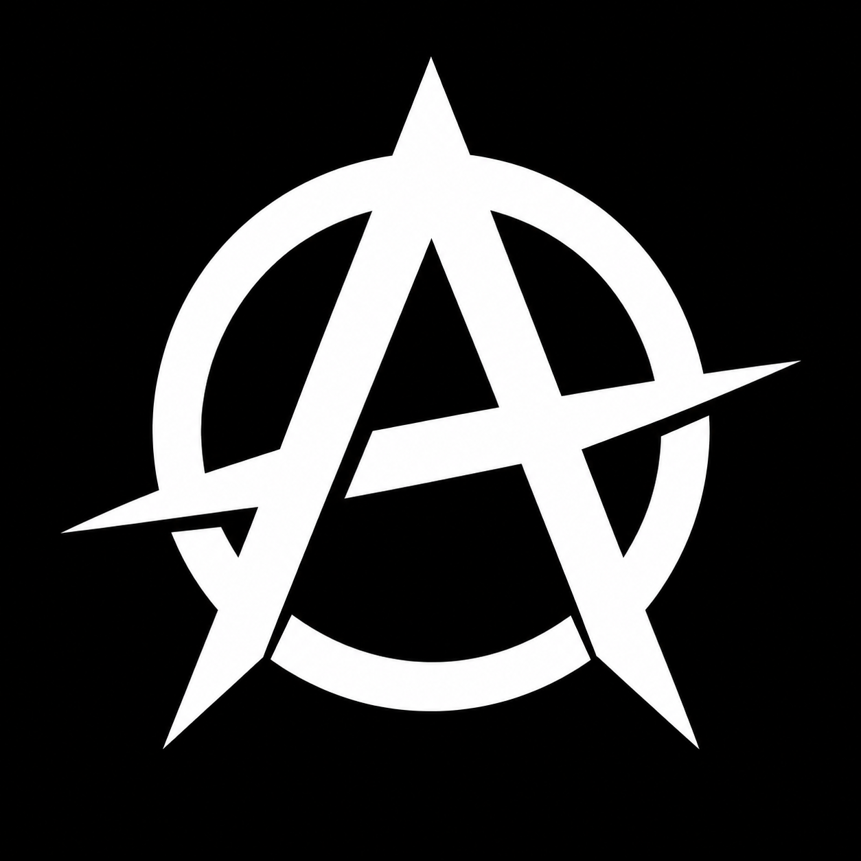 ANRCHY